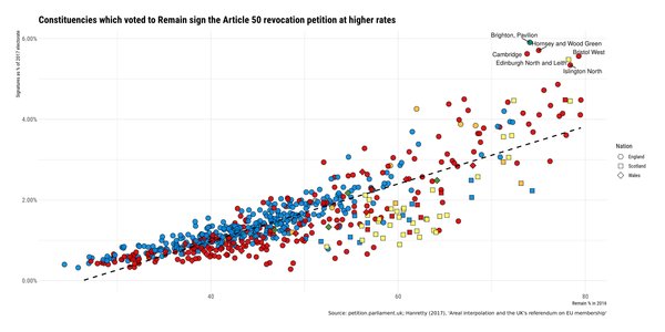 Westminstenders: The Last Rites