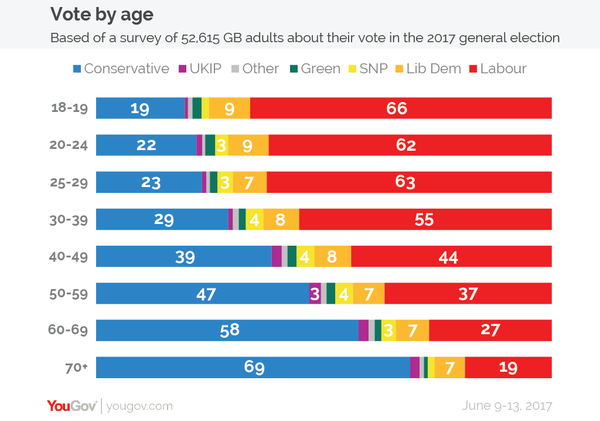 Westminstenders: May's Deal or No Deal