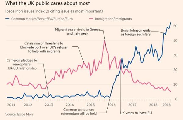 Westminstenders: Adrift at Sea
