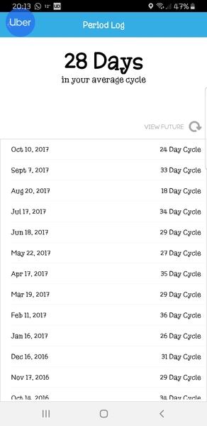 2WW... The longest wait