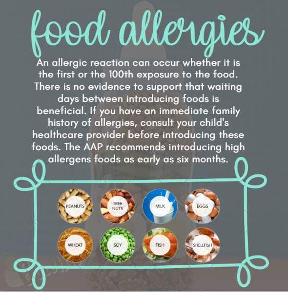 Suspected food allergy