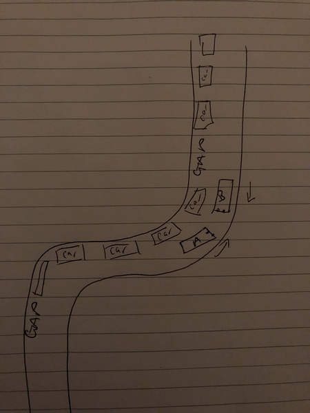 Who should have backed up? With diagram.