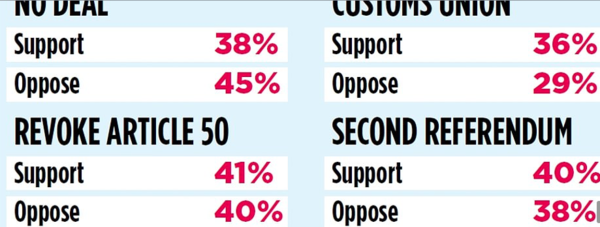 Westministenders: The DisUnited Kingdom of Remaina