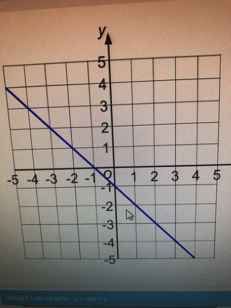 Quick maths hwk help please!