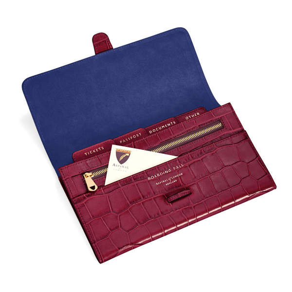 Really Boring - How do you organise your holiday documents?