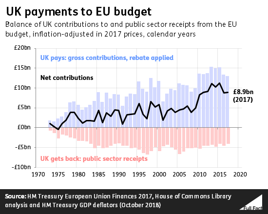 Charting our nemesis