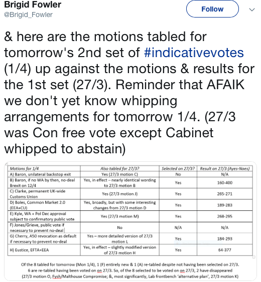 Westministenders: The DisUnited Kingdom of Remaina