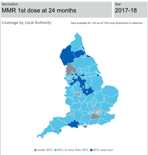 If I haven't yet told NHS GP that DS had MMR jab privately, does that mean he is not included in Government statistics of immunisation levels?