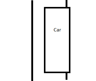 Does everyone find it tricky to park exactly into a bay sometimes?