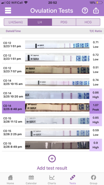 AIBU to be thoroughly confused about these opk results?