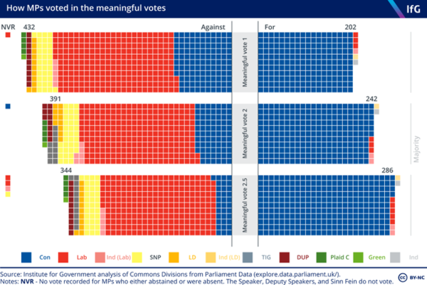 Westminstenders: Happy Brexit Day!