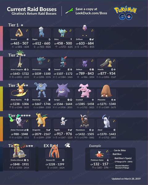 So Treecko, he’s gotta be so Treecko! Pokemon Go #23