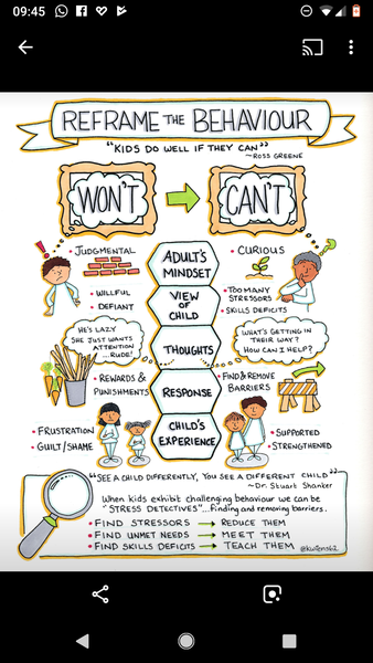 What do you do if one child is grounded but other isn't?