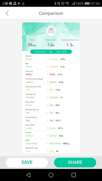 Week 8 - Low Carb Bootcamp - only two more weeks ... **Thread title edited by MNHQ**