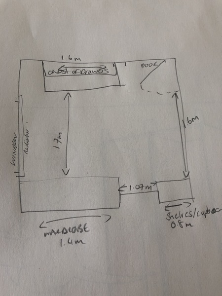 room layout.