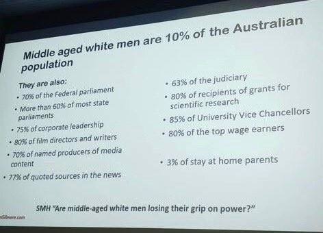 Women can rise up without dragging men down