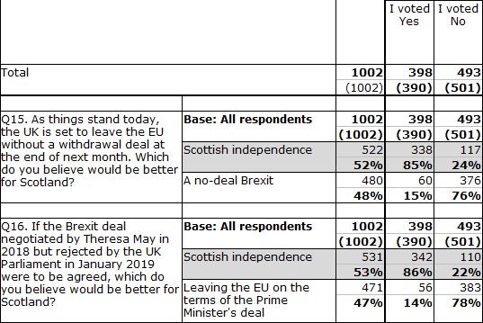 Westminstenders: Here we go again