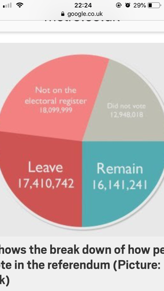 Absolute radio reporting the vote next week might include revoke and second referendum as options