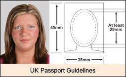Anyone renewed passport recently? What’s wrong with my photo?