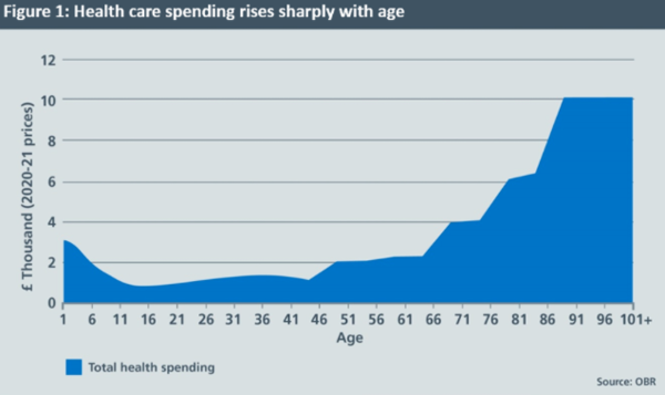 Out of interest, if you voted leave what do you do for a living?