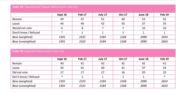 Westminstenders: Chaos