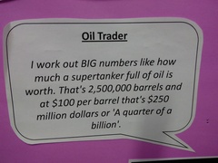 What maths do you use in your job?