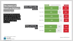 Westminstenders: The Last Rites