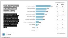 Westminstenders: The Last Rites
