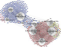 Westministenders: The DisUnited Kingdom of Remaina