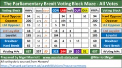 Westminstenders: Are we nearly there yet?