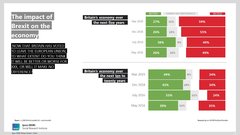Westminstenders: The Last Rites