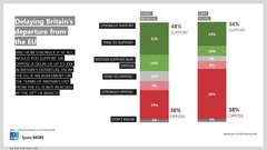 Westminstenders: The Last Rites