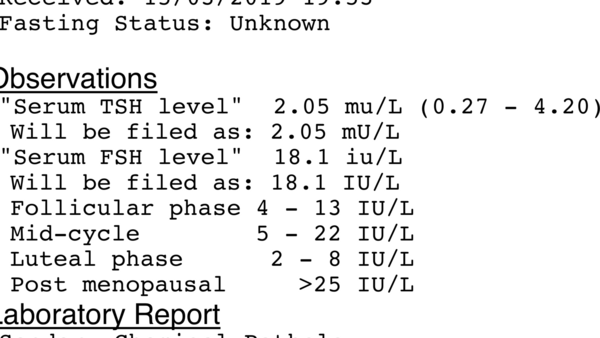 Is there a doctor in the house who can interpret these blood tests and tell me if I’m in the menopause yet please?!