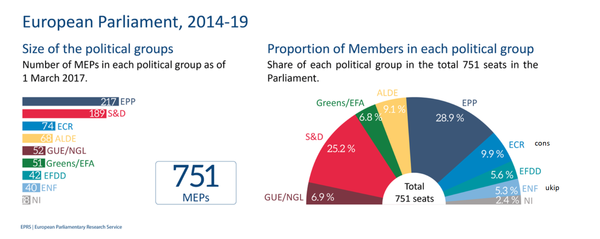 Westminstenders: The gall of the french
