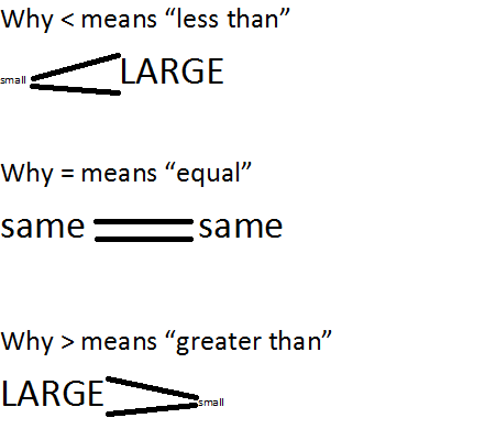 Maths fog problem