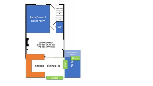 Help!Your opinion needed: redo kitchen or extend?