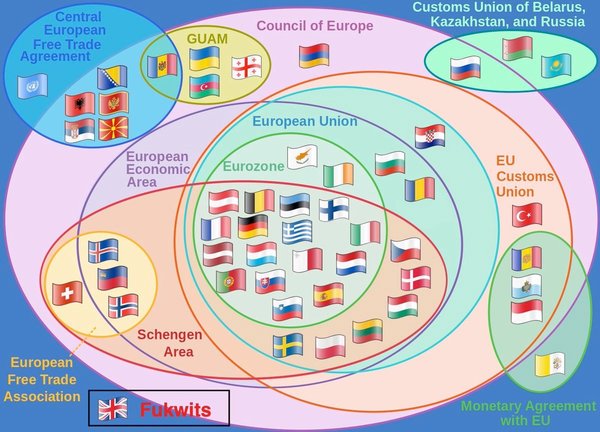 Westminstenders: The Bill Cash Appreciation Society