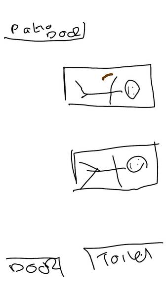 To ask you about unexplained things that have happened to you