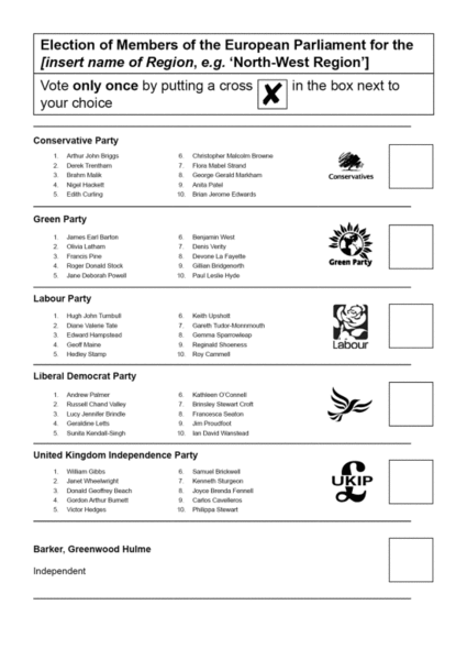 EU elections-how to vote?