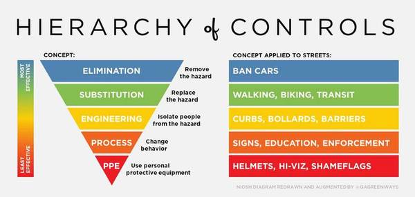 Guest post: “Climate breakdown will affect us all.”