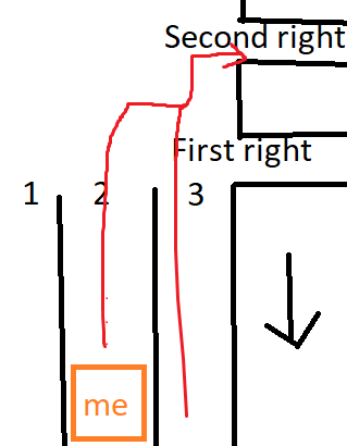 Do any drivers find big roundabouts leading to dual carriageway/motorway confusing?