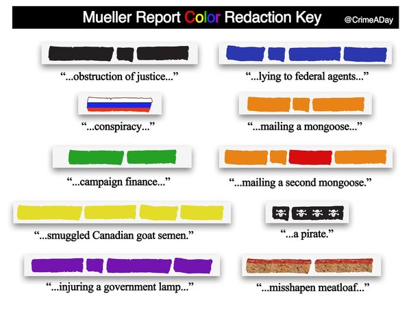 Mueller time for Trump and his friends - will they all meet in a courtyard surrounded by a big beautiful wall? - Trump thread 92