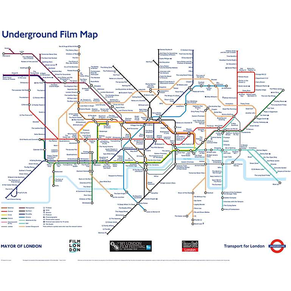 50 gifts for a 50th birthday