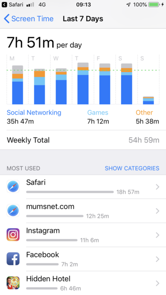 Social media detox: anyone want to join me?