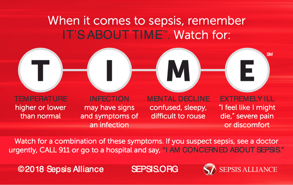 To post about signs and symptoms of sepsis?