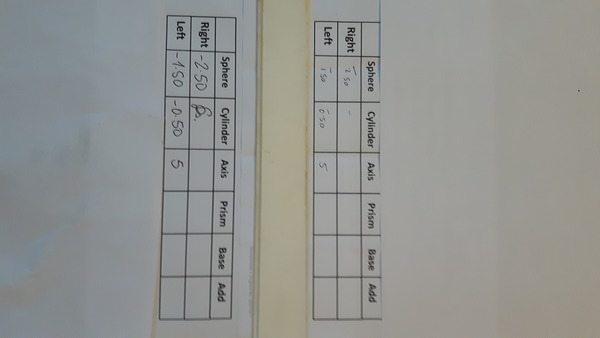 Can a glasses prescription be the same as contact lens prescription?