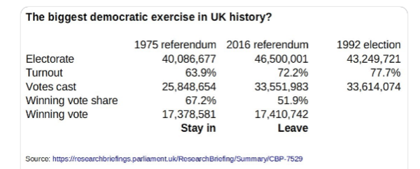 Westminstenders: A False Sense of Security