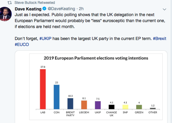 Westminstenders: The gall of the french