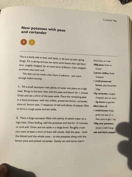 In need of Easter Lunch inspiration please