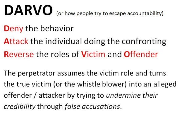 Why men go on the attack when caught cheating.